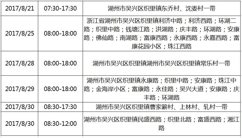 荆州最新停电公告通知，2017年停电信息汇总