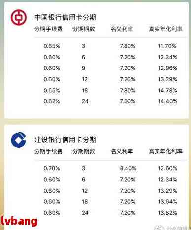 招行2017最新利率解读，全面分析影响及展望