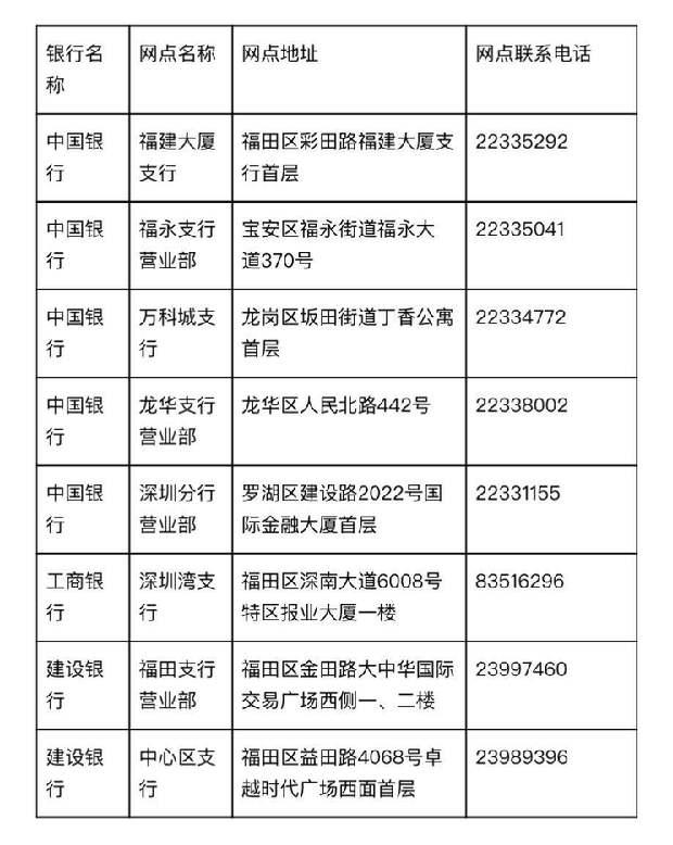 异地淘宝客服招聘最新动态与趋势解析