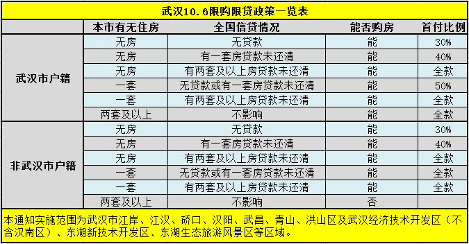 我有的唯有忍耐 第7页