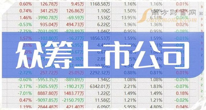 002215最新消息全面解析