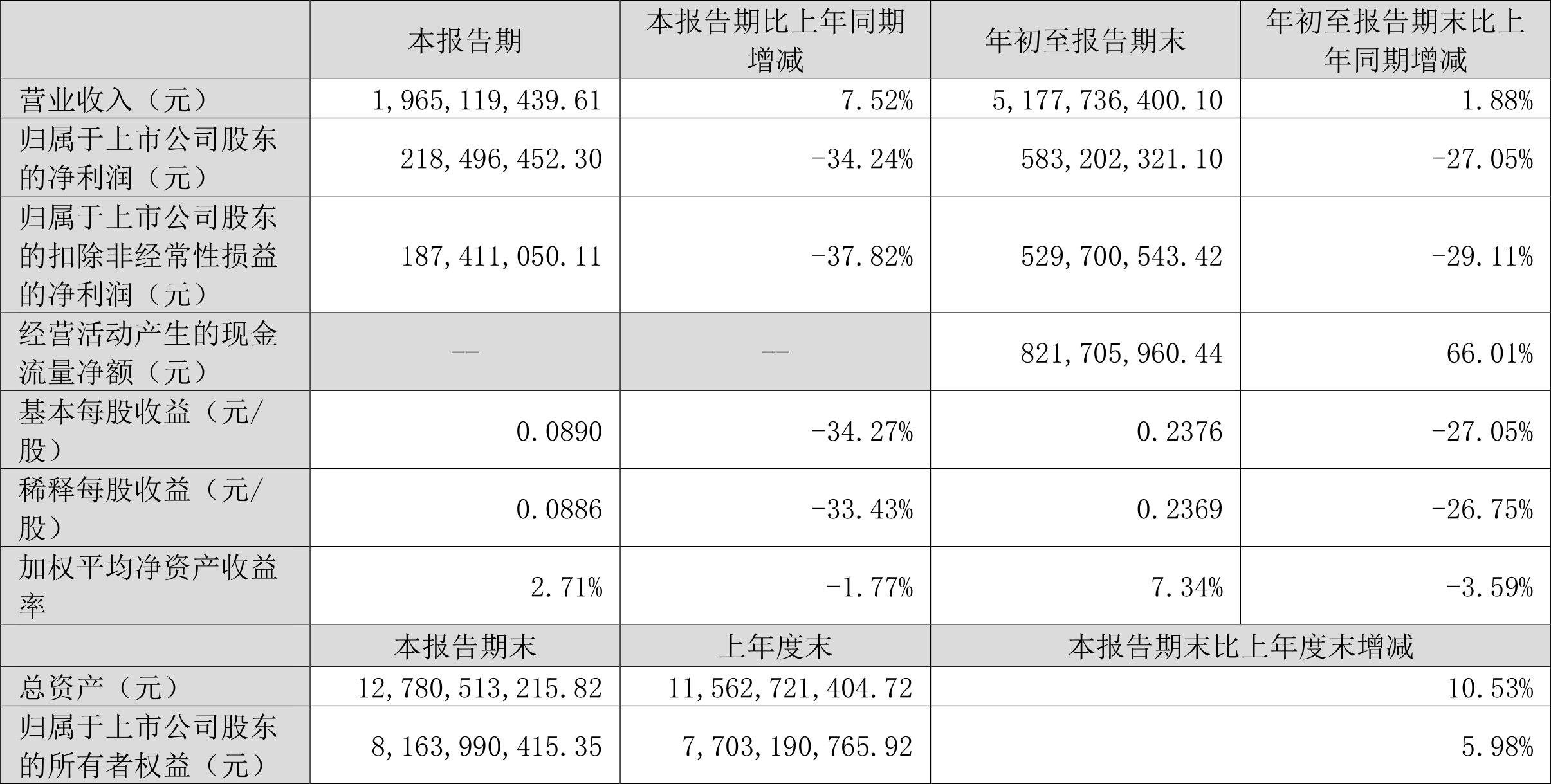 独家解析，关于股票代码300088最新消息全面解读