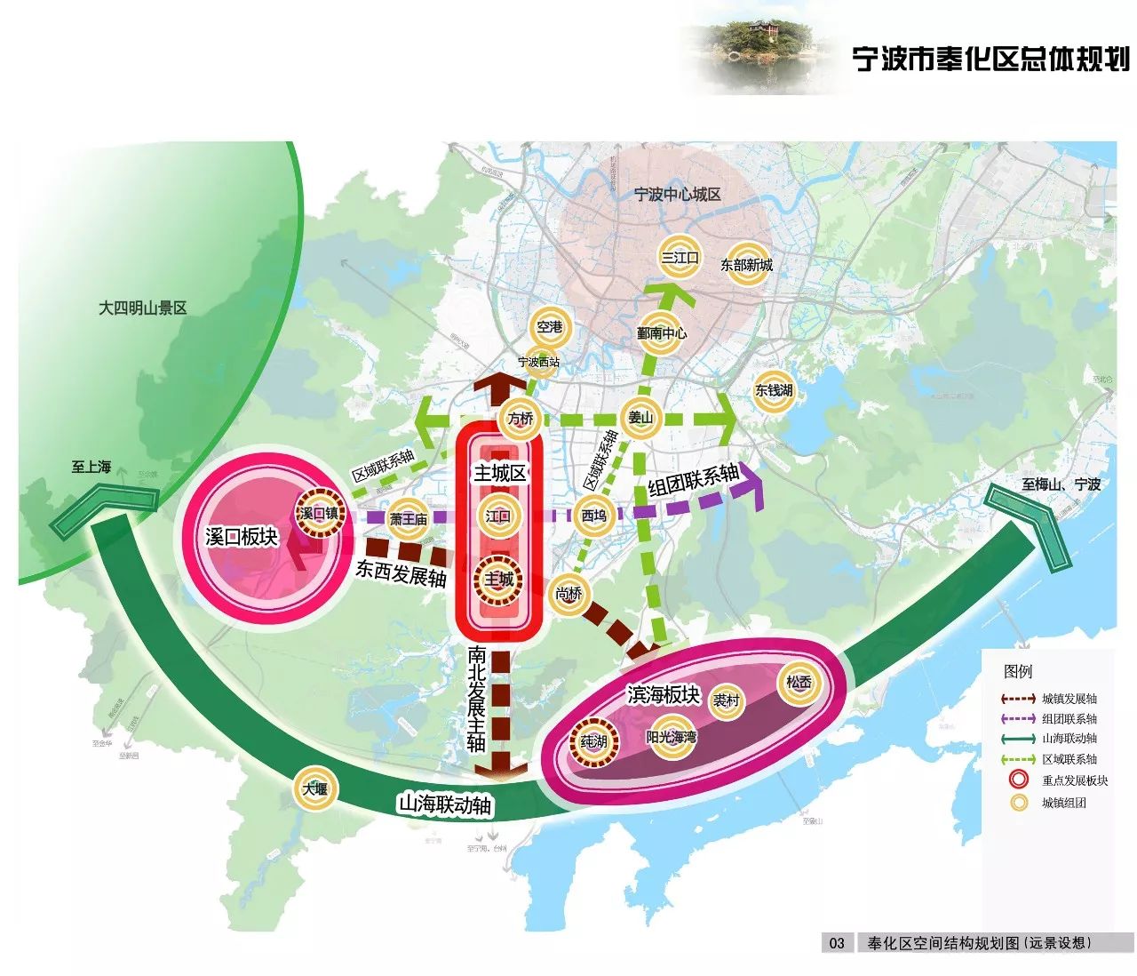 奉化城里厢最新规划，重塑城市魅力，焕发发展活力