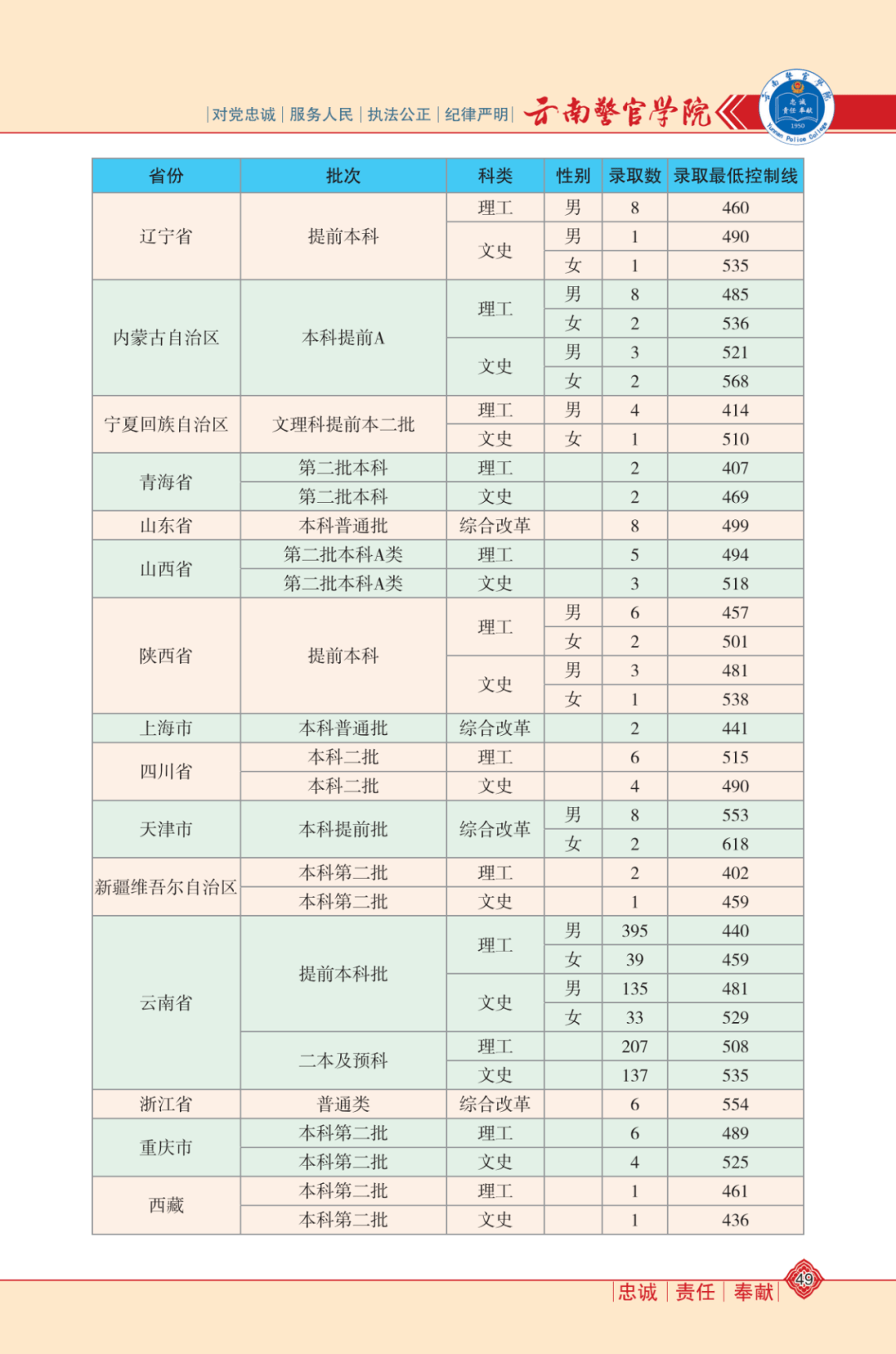 永年会谱大全最新版，探寻家族历史脉络，传承荣耀与骄傲