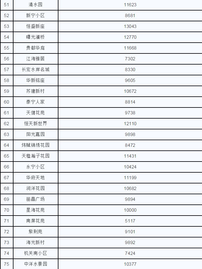 破晓之光 第7页