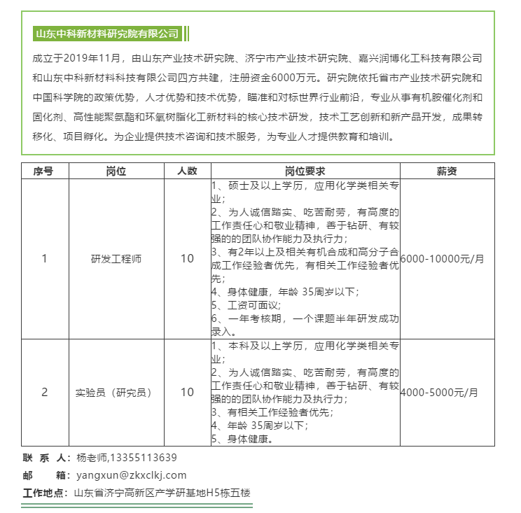 济宁最新招聘信息，双休工作，开启职业新篇章