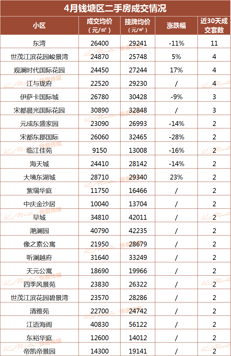 胭染苍白颜。 第8页