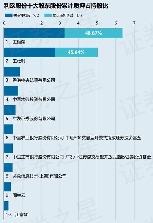 002131最新消息全面解析