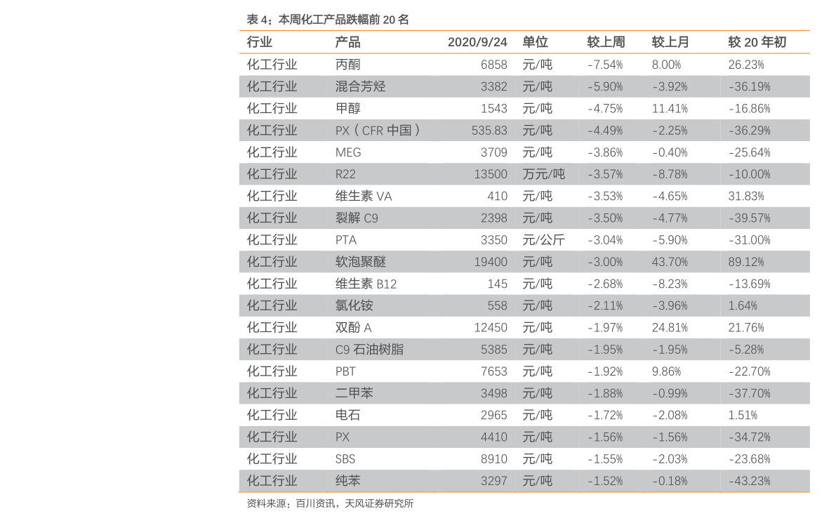 上高白银价格最新动态分析