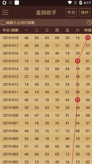 澳门六开彩天天正版免费,实地策略评估数据_特别款93.633