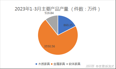 4949免费资料2024年,实效性策略解析_Gold66.137