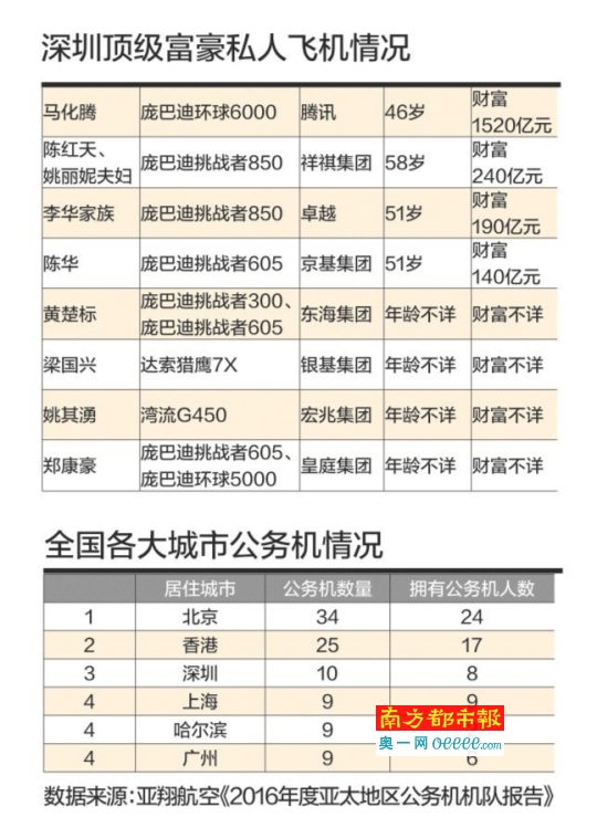 广东八二站免费提供资料,收益成语分析落实_Q91.635