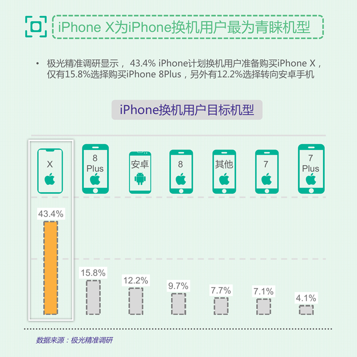 遗失那温柔 第6页