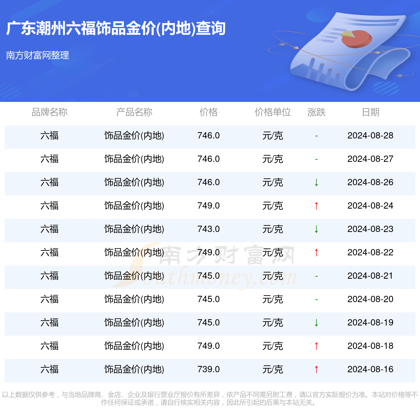 2024澳门管家婆三肖100%,科技术语评估说明_理财版46.125