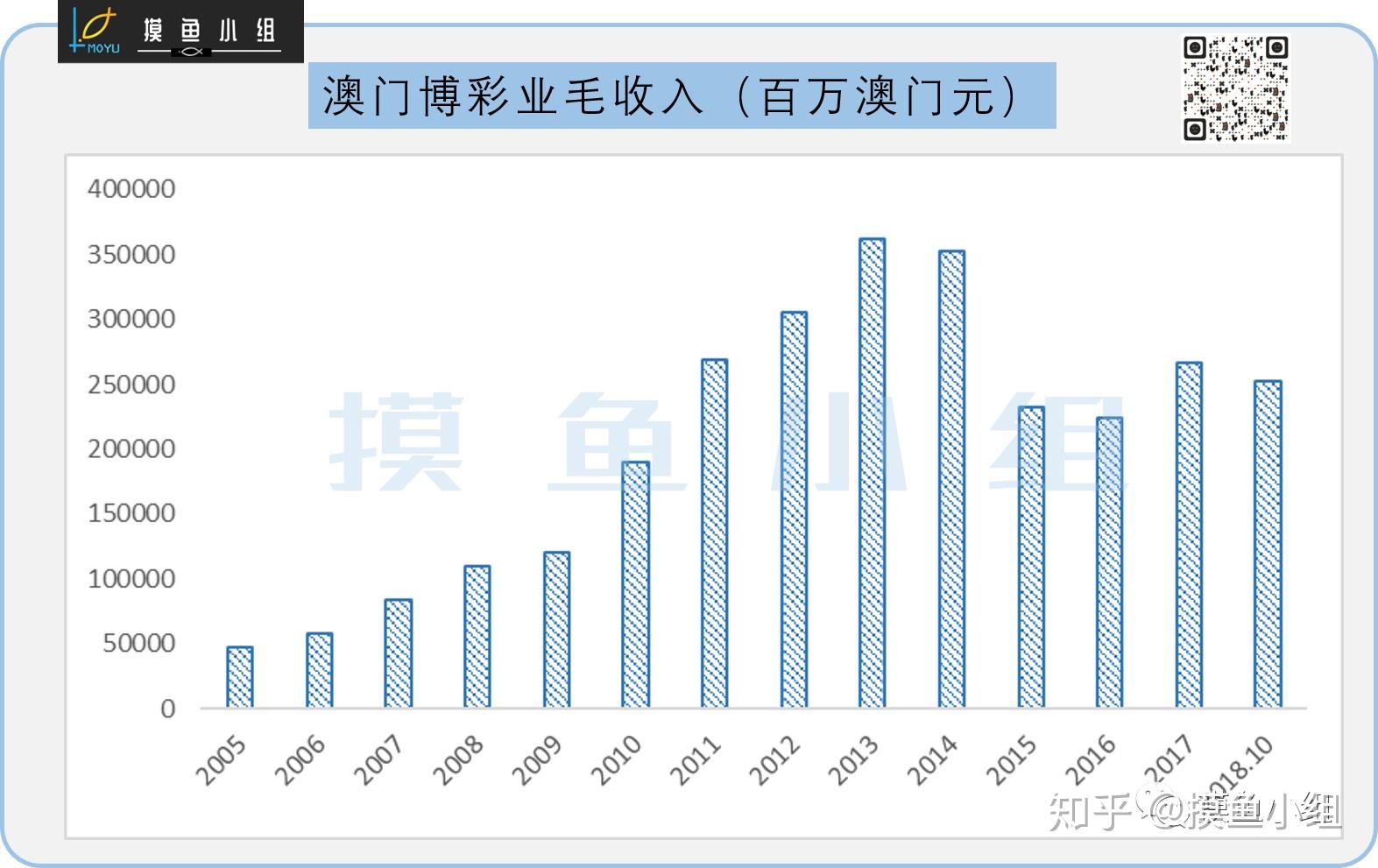 广东八二站新澳门彩,数据驱动计划解析_suite15.936