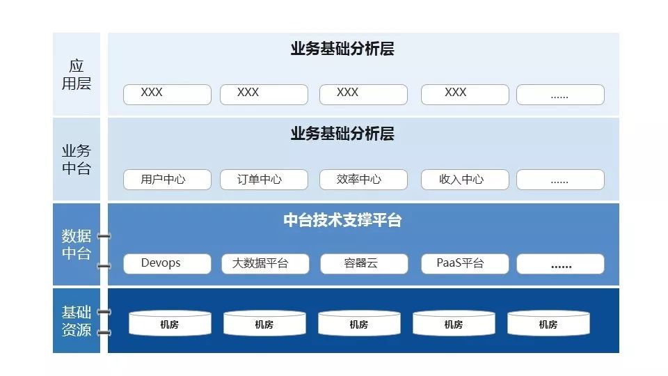 〓爱你让我卑微到了泥土里 第6页