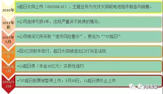 2024年澳彩综合资料大全,经典案例解释定义_薄荷版71.675