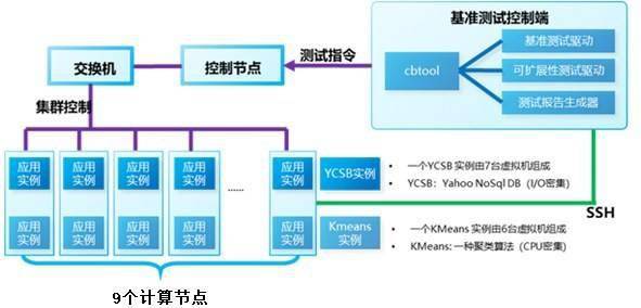 管家婆一肖,国产化作答解释落实_RemixOS83.450