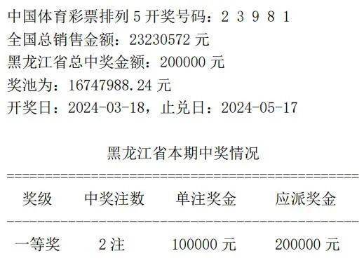 开奖结果开奖记录查询,快速解答方案解析_HDR68.832