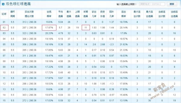 溴彩一肖一码100,实效策略解析_Nexus14.702