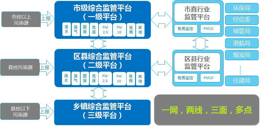 2024新奥门资料最精准免费大全,数据驱动设计策略_eShop33.170