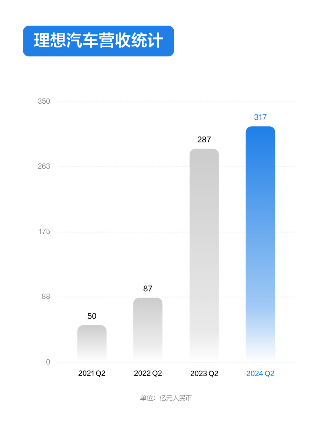 2024香港历史开奖结果与记录,全面数据应用执行_W65.317