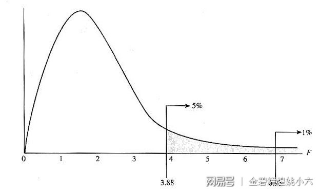 新奥天天精准资料大全,统计分析解释定义_豪华版180.300