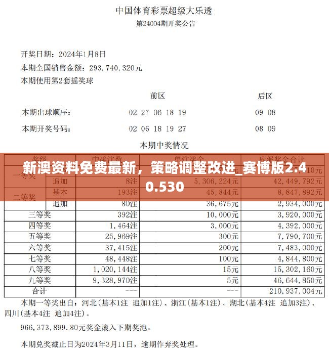 2024新澳正版免费资料,深层数据分析执行_V版16.154