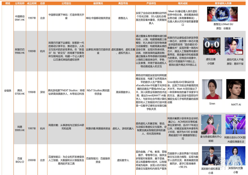 2024澳门资料大全免费,科学分析解释定义_Tizen27.400