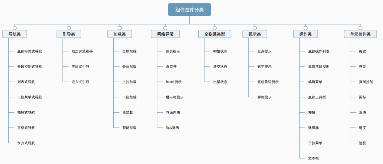 新奥门资料大全正版资料2023年最新版下载,灵活设计解析方案_tShop40.33