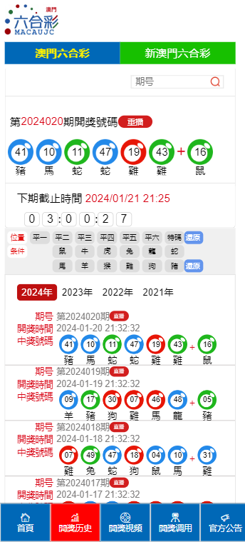 2024澳门开奖结果记录,权威解析说明_模拟版94.711