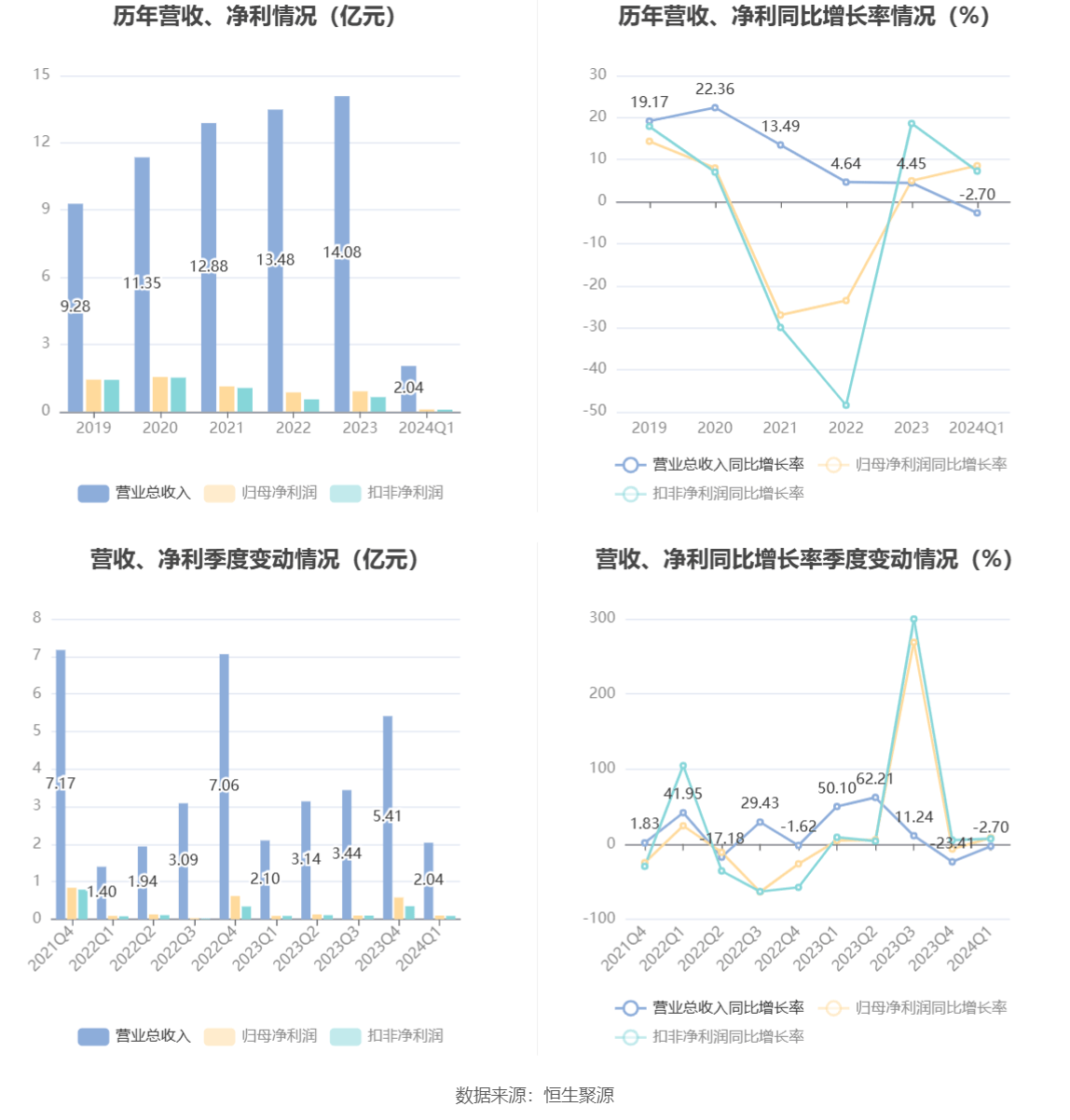 2024澳门天天六开好彩,最新热门解答落实_AR版99.983