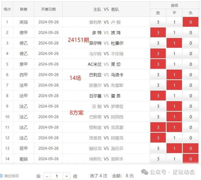 2024澳门天天开好彩大全开奖结果,数据整合计划解析_S50.443