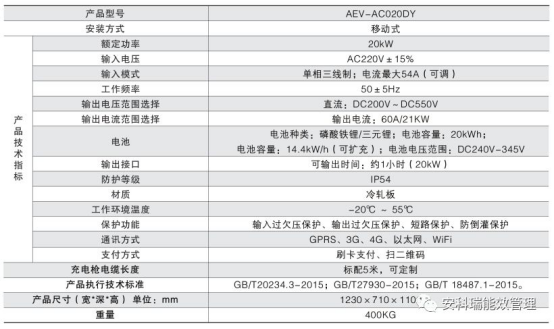 2024新澳门传真免费资料,快速响应计划解析_复古款19.423