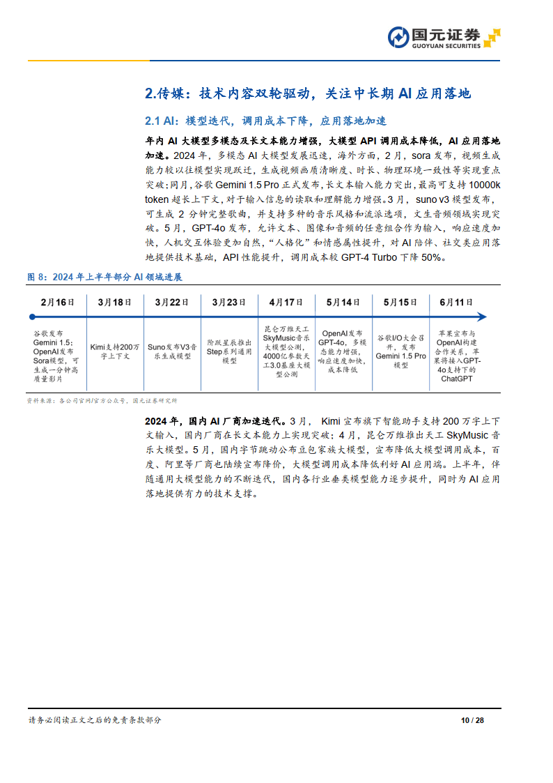 2024年正版资料全年免费,新兴技术推进策略_NE版54.460