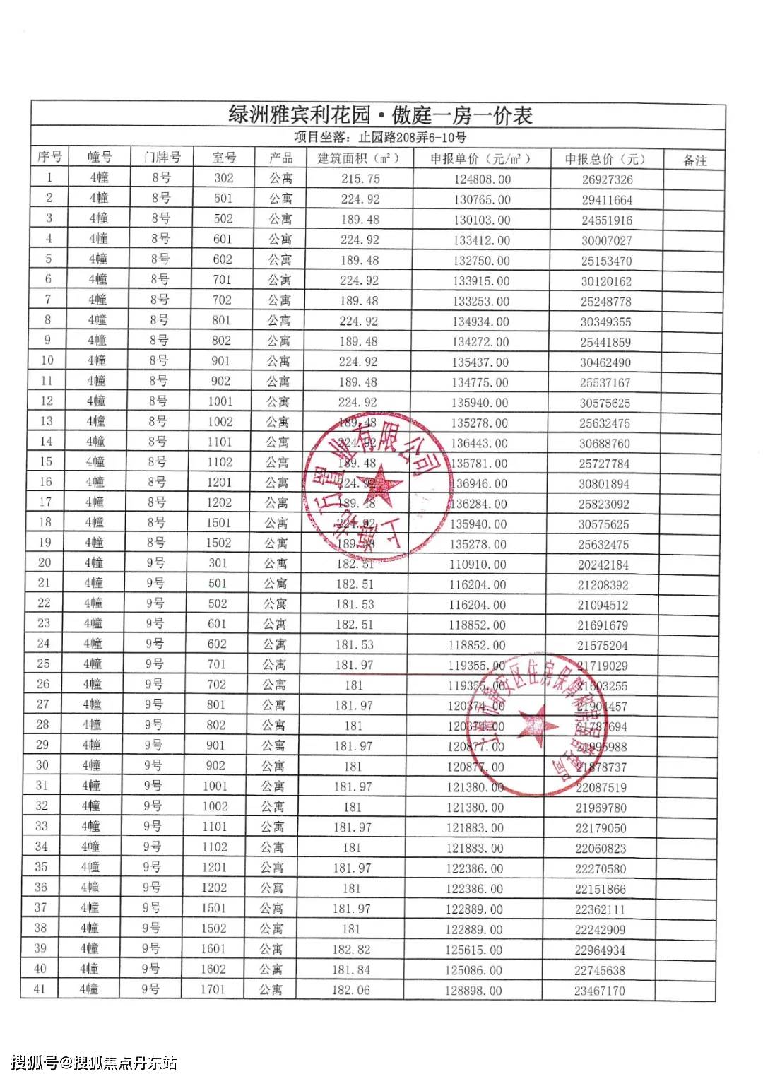 2024澳门今天晚上开什么生肖啊,持续解析方案_Executive48.876