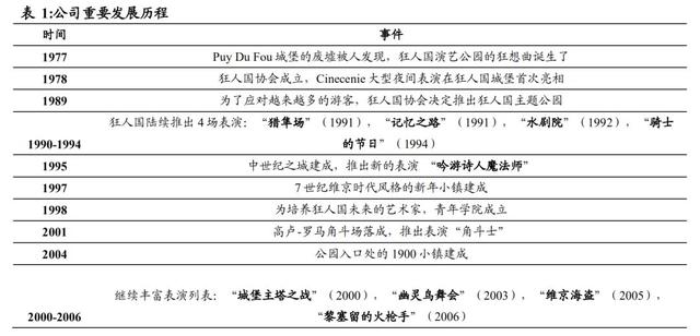 今晚澳门特马开什么号码,现状分析解释定义_体验版41.866