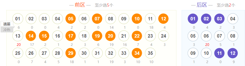 2024澳门天天开彩资料大全,高速响应方案解析_AR27.125