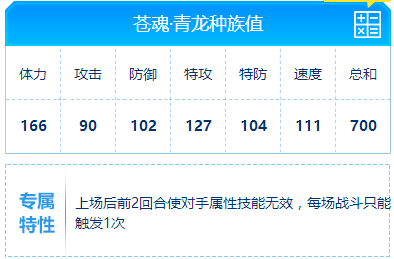 2024澳门特马今晚开奖097期,国产化作答解释落实_专属版55.18