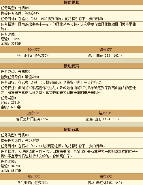 新门内部资料精准大全,实际案例解析说明_Hybrid58.788