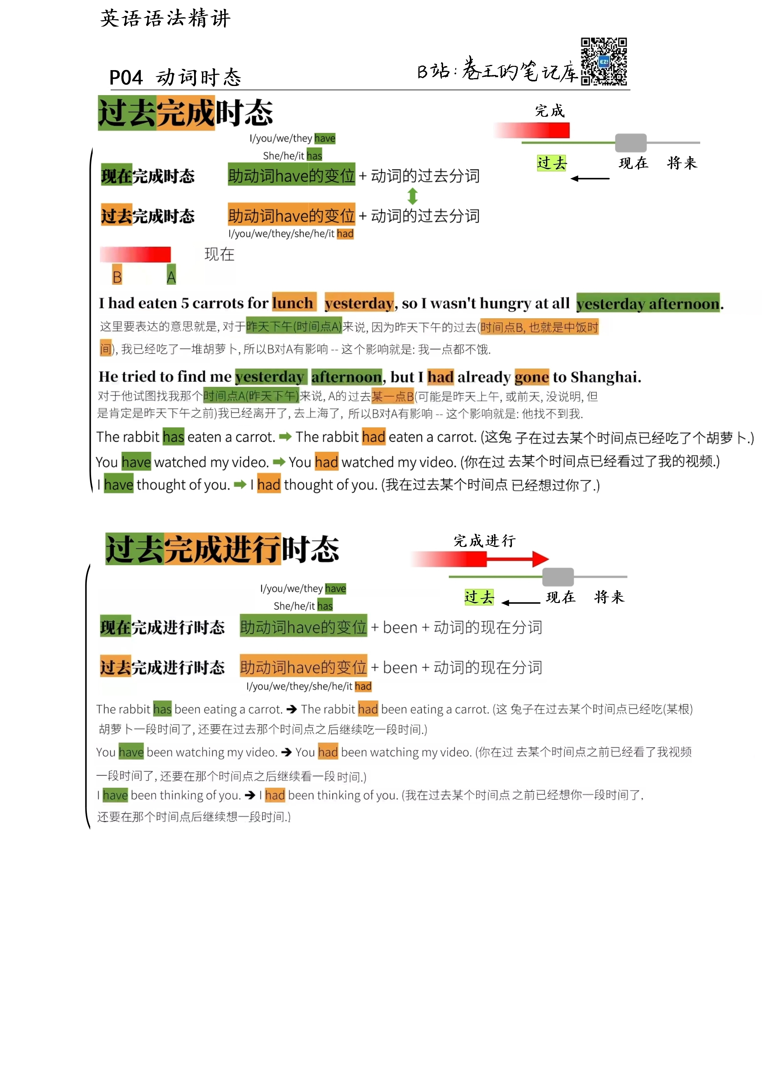 新澳门资料大全正版资料六肖,实践经验解释定义_限定版68.463