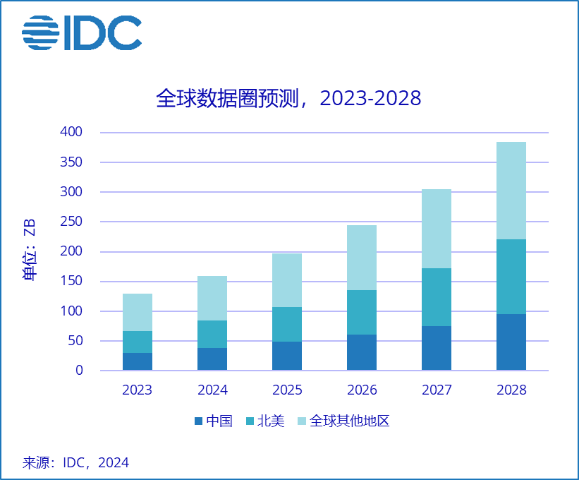 2024香港资料大全正新版,实践评估说明_特供款22.384