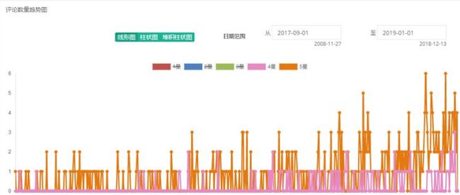 2004新澳精准资料免费提供,深层数据设计解析_U45.882