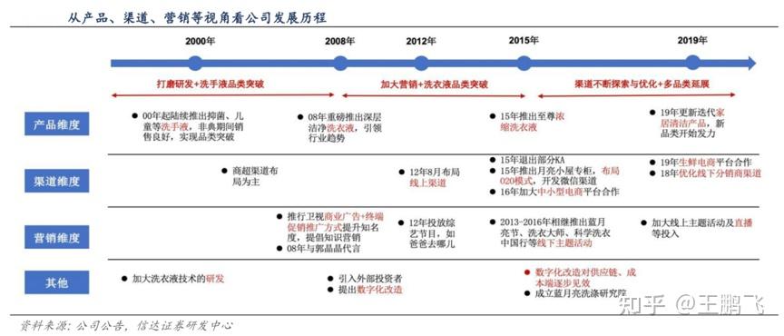 4949澳门今晚开奖结果,全面数据执行方案_冒险款24.298