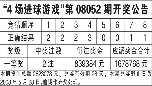 ww777766香港开奖结果23期,系统化推进策略探讨_HD63.956