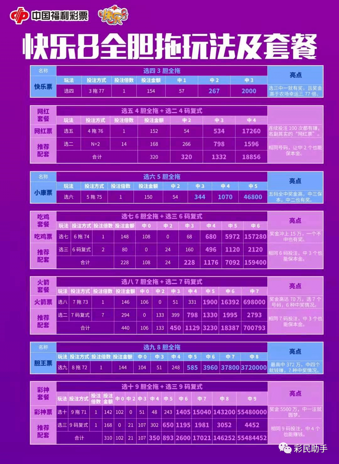 新澳门彩开奖结果今天,实时数据解析_Prestige62.651