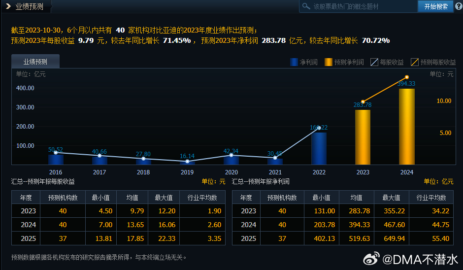 新澳历史开奖最新结果走势图,适用策略设计_薄荷版70.756