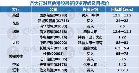 花湮苍笙泪 第7页