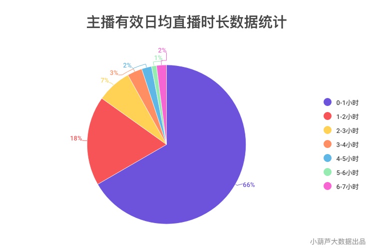 今晚澳门特马开的什么号码图谜,数据支持执行方案_YE版96.968