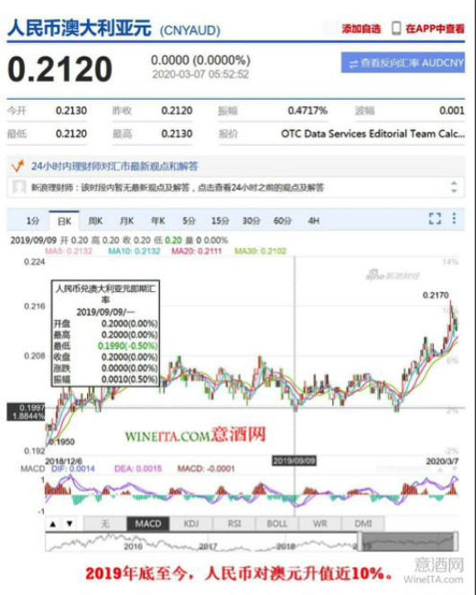 2024新澳今晚资料,实地考察数据分析_安卓14.430